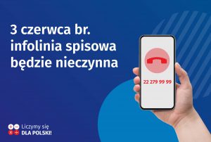 Po prawej zdjęcie telefonu z czerwoną słuchawką i numer 222799999 i napis "3 czerwca br. infolinia spisowa będzie nieczynna"