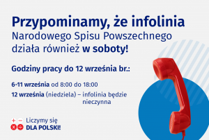 Po prawej czerwona słuchawka, na środku napis "Przypominamy, że infolinia narodowego spisu powszechnego działa również w soboty!"