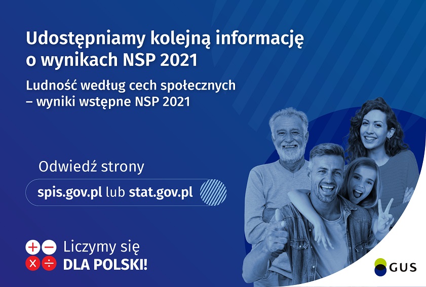 Kolejna publikacja wyników Narodowego Spisu Powszechnego Ludności i Mieszkań 2021