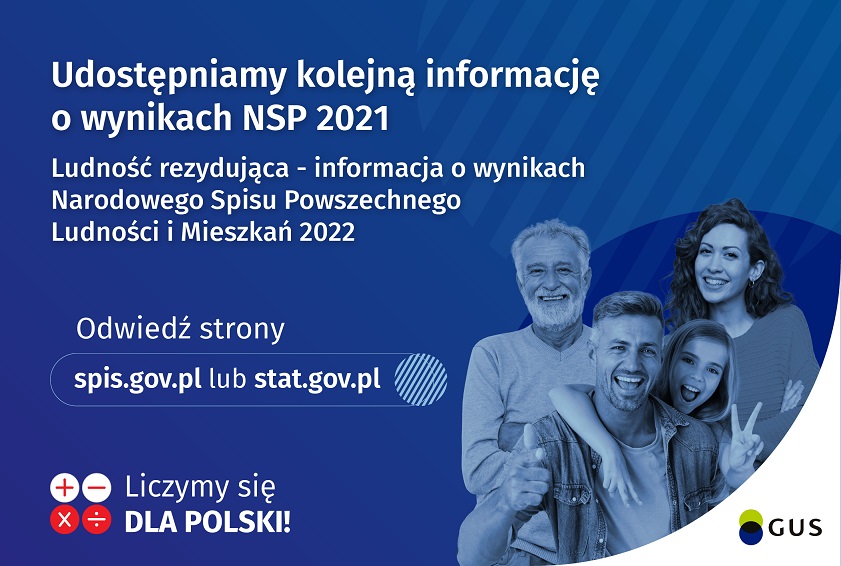 Udostępniliśmy informacje sygnalną „Ludność rezydująca -
                                                        informacja o wynikach Narodowego Spisu Powszechnego Ludności i Mieszkań 2022”